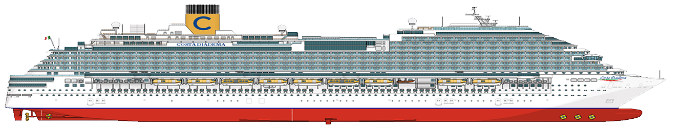 Schema Costa Diadema